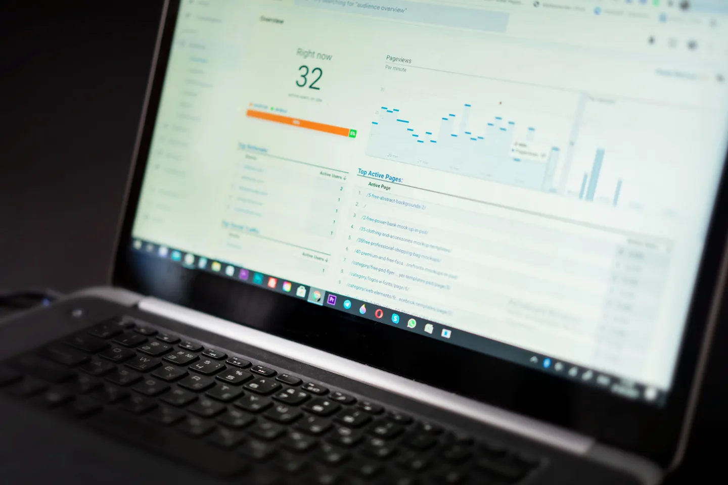 Laptop yang menampilkan dashboard analytics untuk evaluasi performa digital