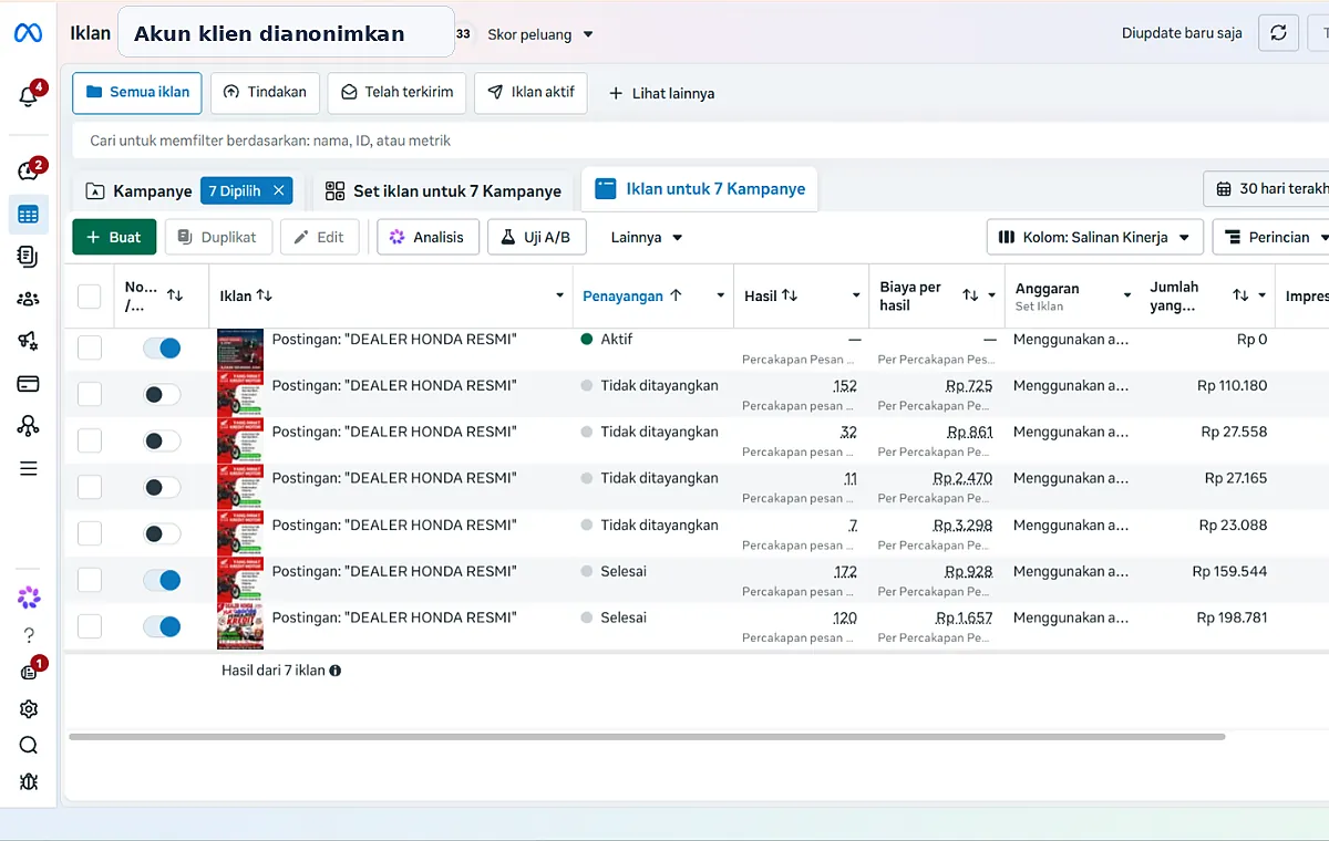 Dashboard Meta Ads untuk campaign dealer Honda resmi