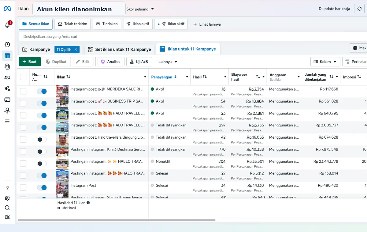 Dashboard Meta Ads untuk campaign tour dan travel luar negeri