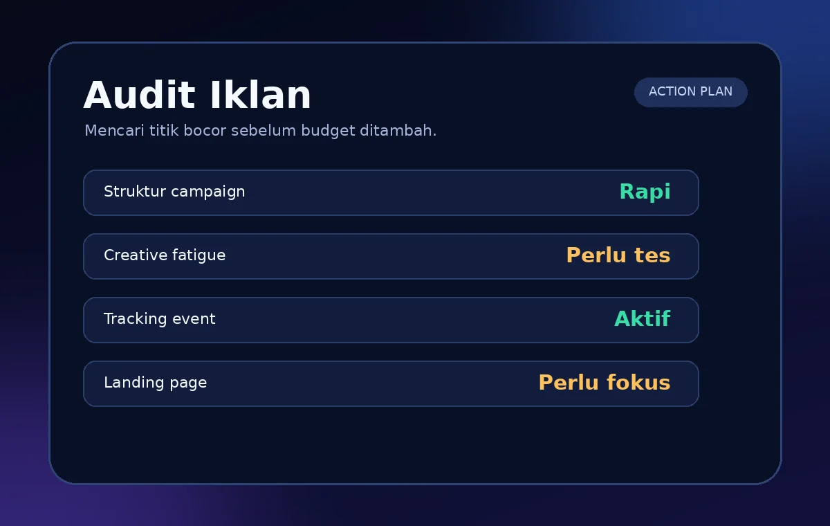 Ilustrasi layanan Audit Iklan Optivio Ads