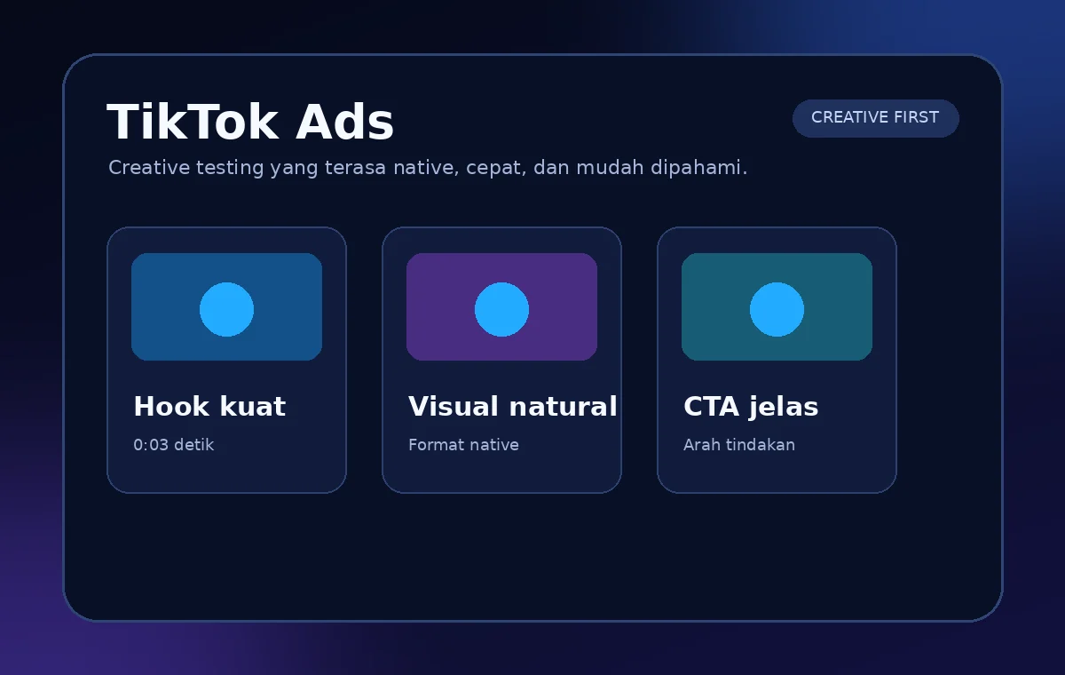 Ilustrasi layanan TikTok Ads Optivio Ads